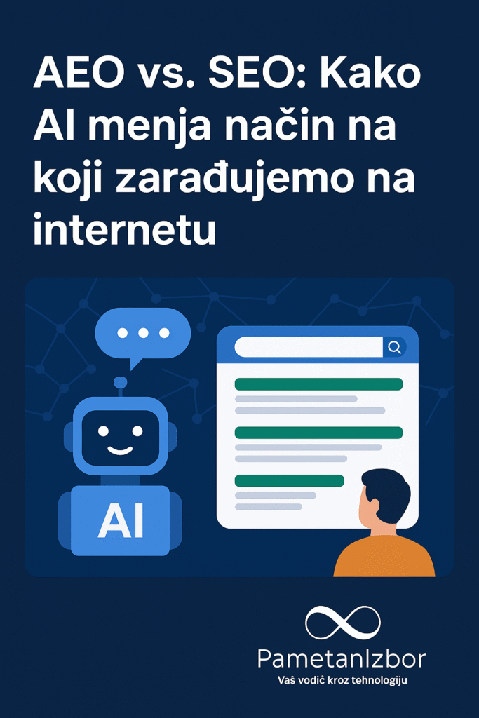 SEO 2025